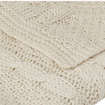 Ivory Cable Knit Throw Detail